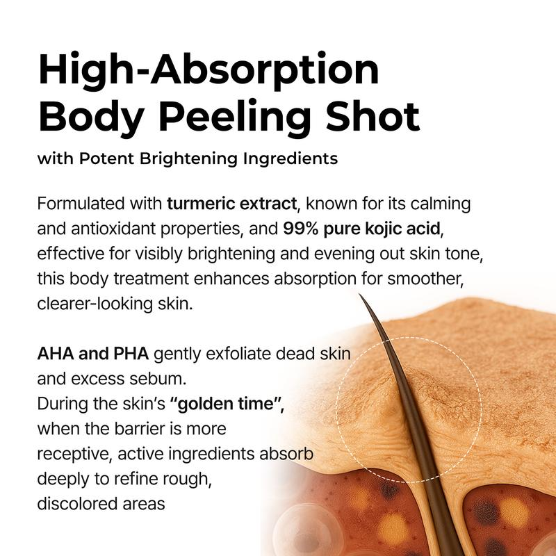 [AMARA Official] Peel Shot Keratin Care Kojic Acid Turmeric Spray 200ml Pore Clearing Exfoliating Formula Skin Repair Scrub-JAY