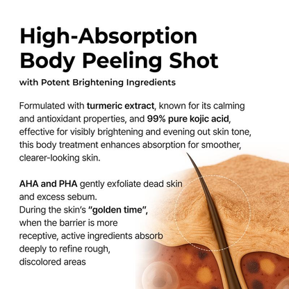 [AMARA Official] Peel Shot Keratin Care Kojic Acid Turmeric Spray 200ml Pore Clearing Exfoliating Formula Skin Repair Scrub-JAY
